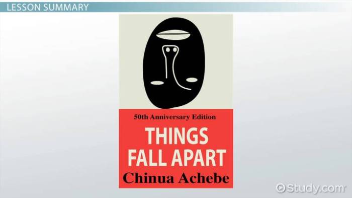 Things Fall Apart Chapter Summaries A Deep Dive Things Fall Apart Chapter Summaries A Deep Dive